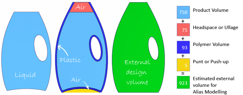 Volume Logic Image