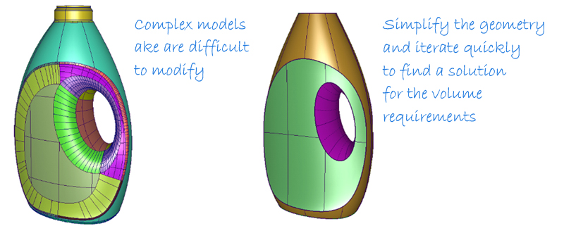 Simplified Geometry Image