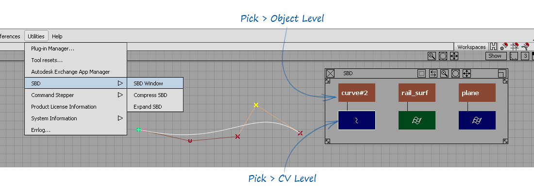 Scene Block Diagram