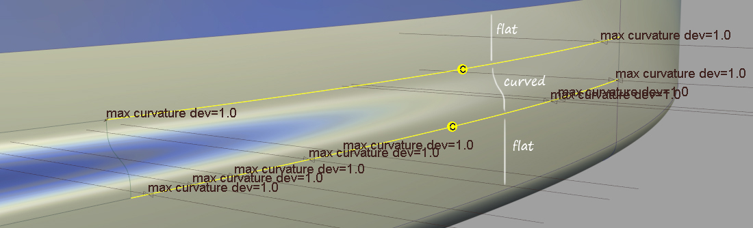 Choosing presets or custom tolerances