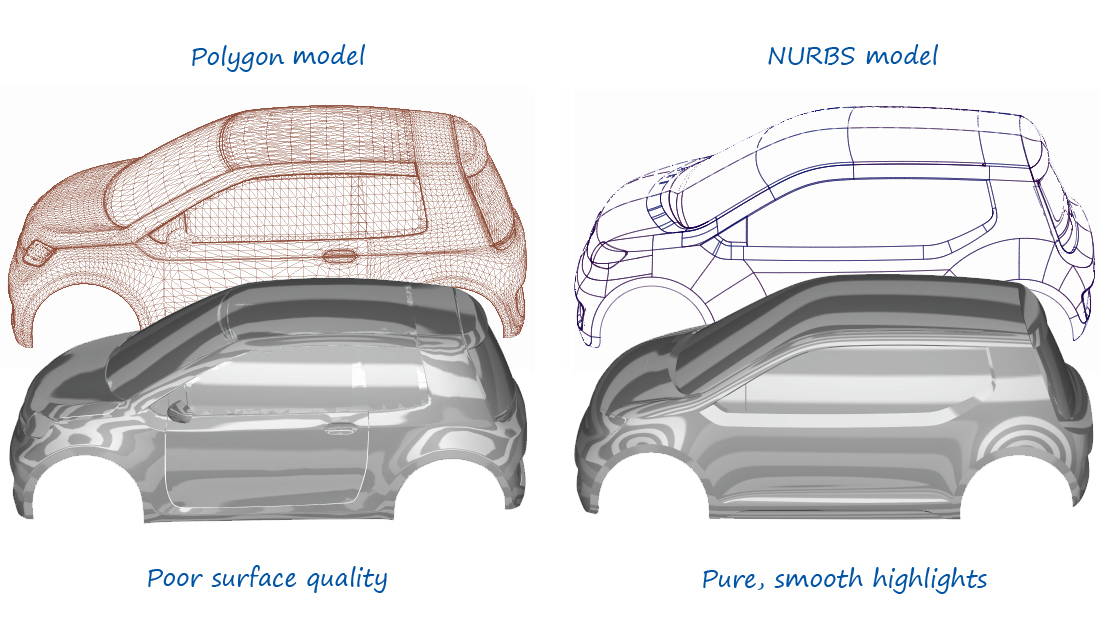 NURBS 'v' Polygons - surface quality