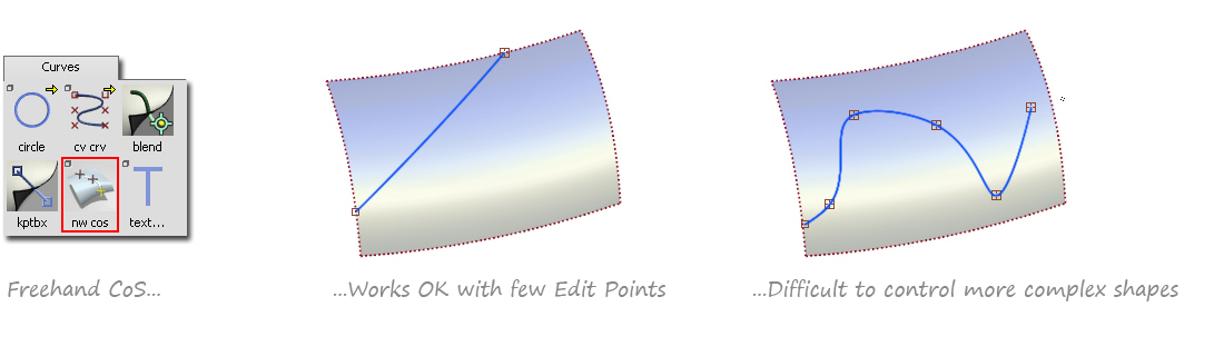 Using New Curve-on-Surface to draw freehand